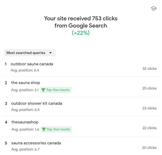 sauna stats - Sauna Specialist sauna stats - Sauna Specialist