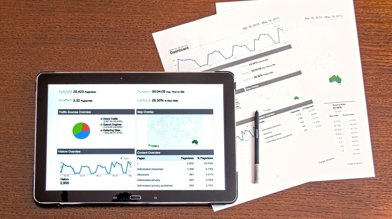 analysis 1841158 1280 - Why Digital Marketing is important for small business Canada ! Digital Marketing is important for small business Canada